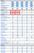 Google chrome VS Mozilla Firefox